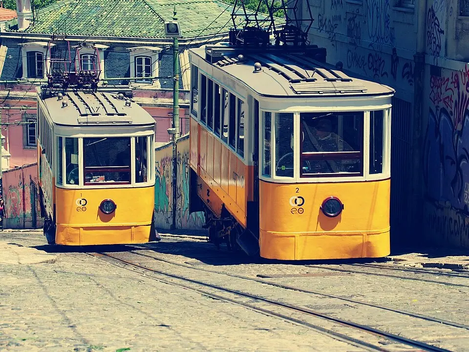 Elevador da Glória