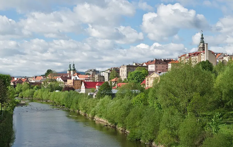 Kłodzko County