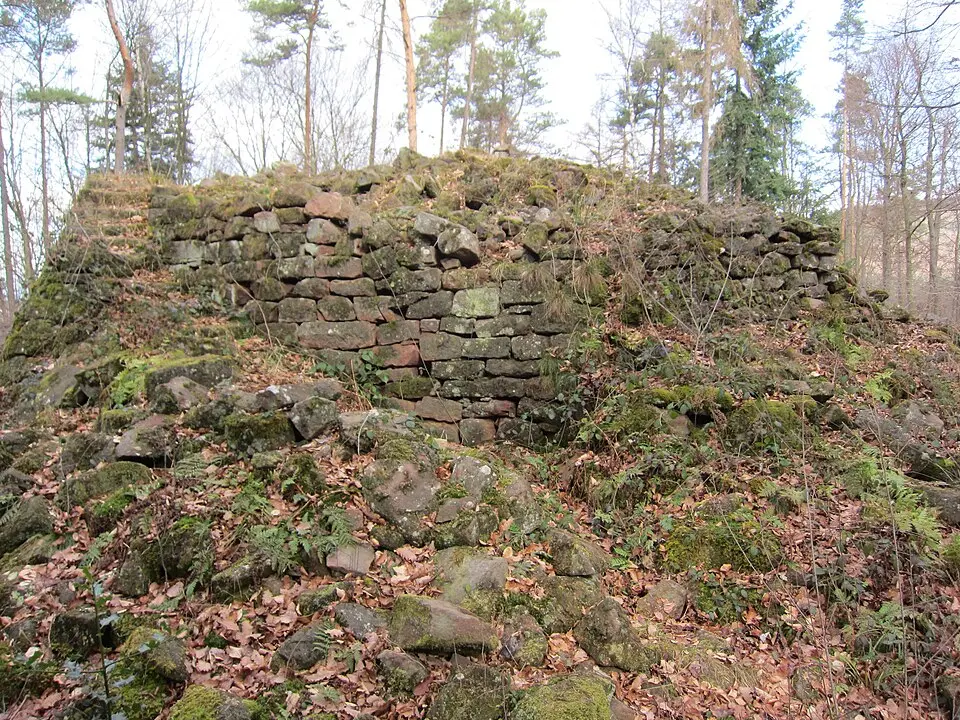 Burg Heidenkeller