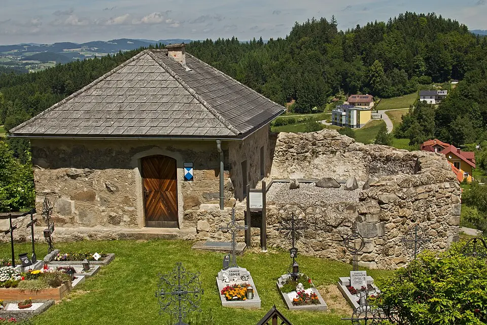 ehem. hl. Kreuz- oder Jakobs-Kapelle