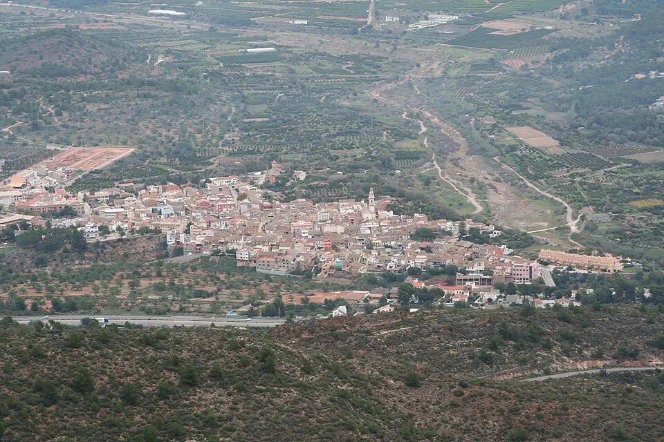 Estivella