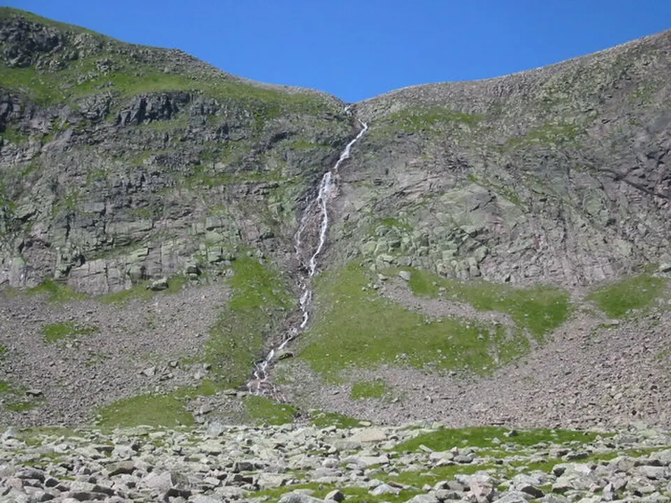 Falls of Dee