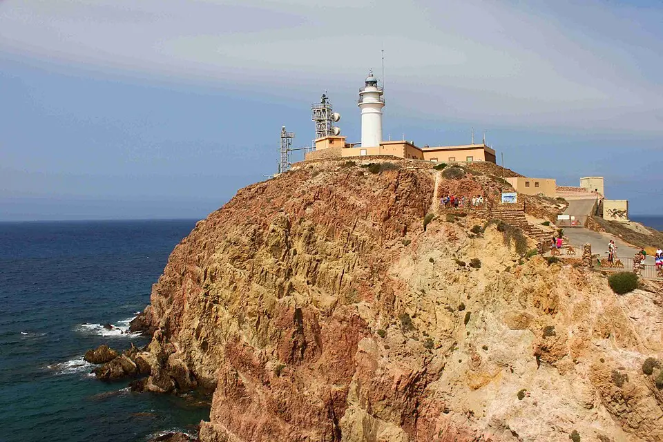 Cabo de Gata Lighthouse