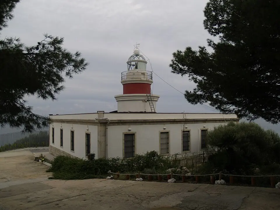 Faro de Salou