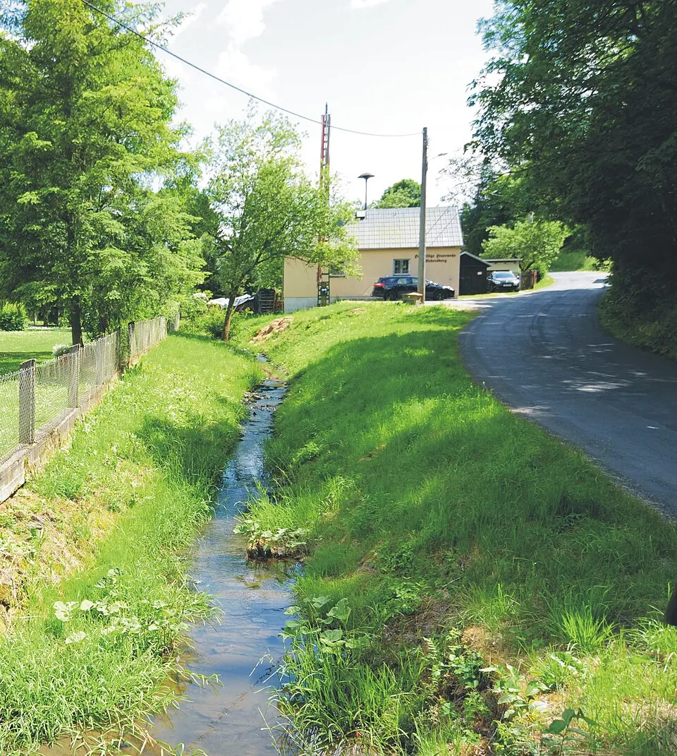 Feilebach