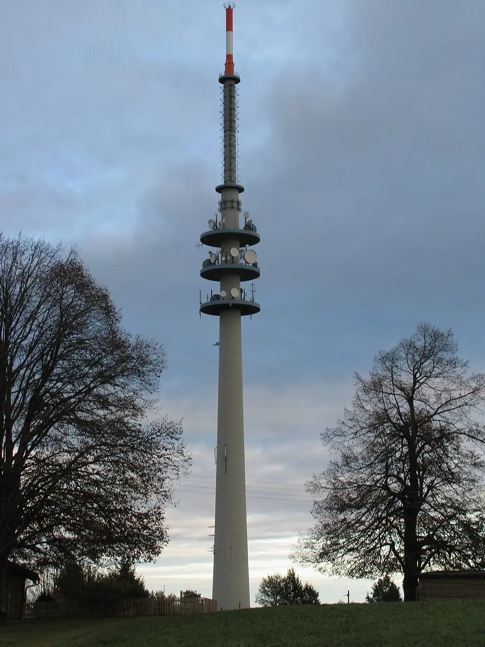 Sender Hohenpeißenberg