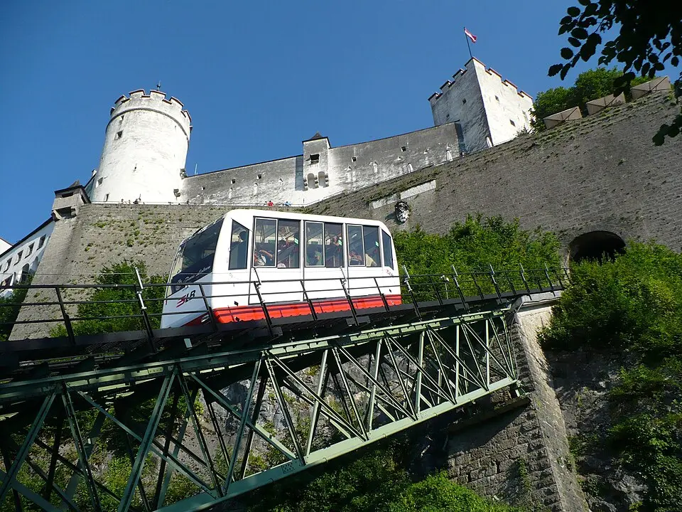 funiculaire de la forteresse de Salzbourg