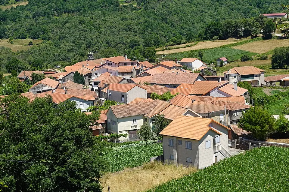 Fiães do Rio