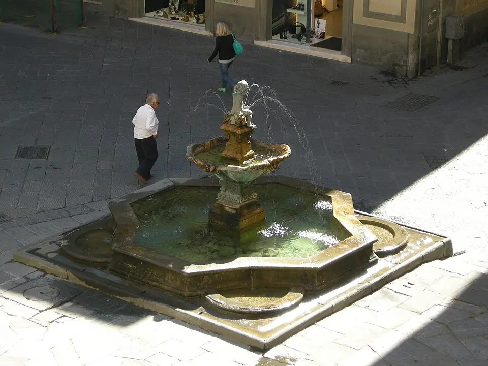 fontana del Bacchino